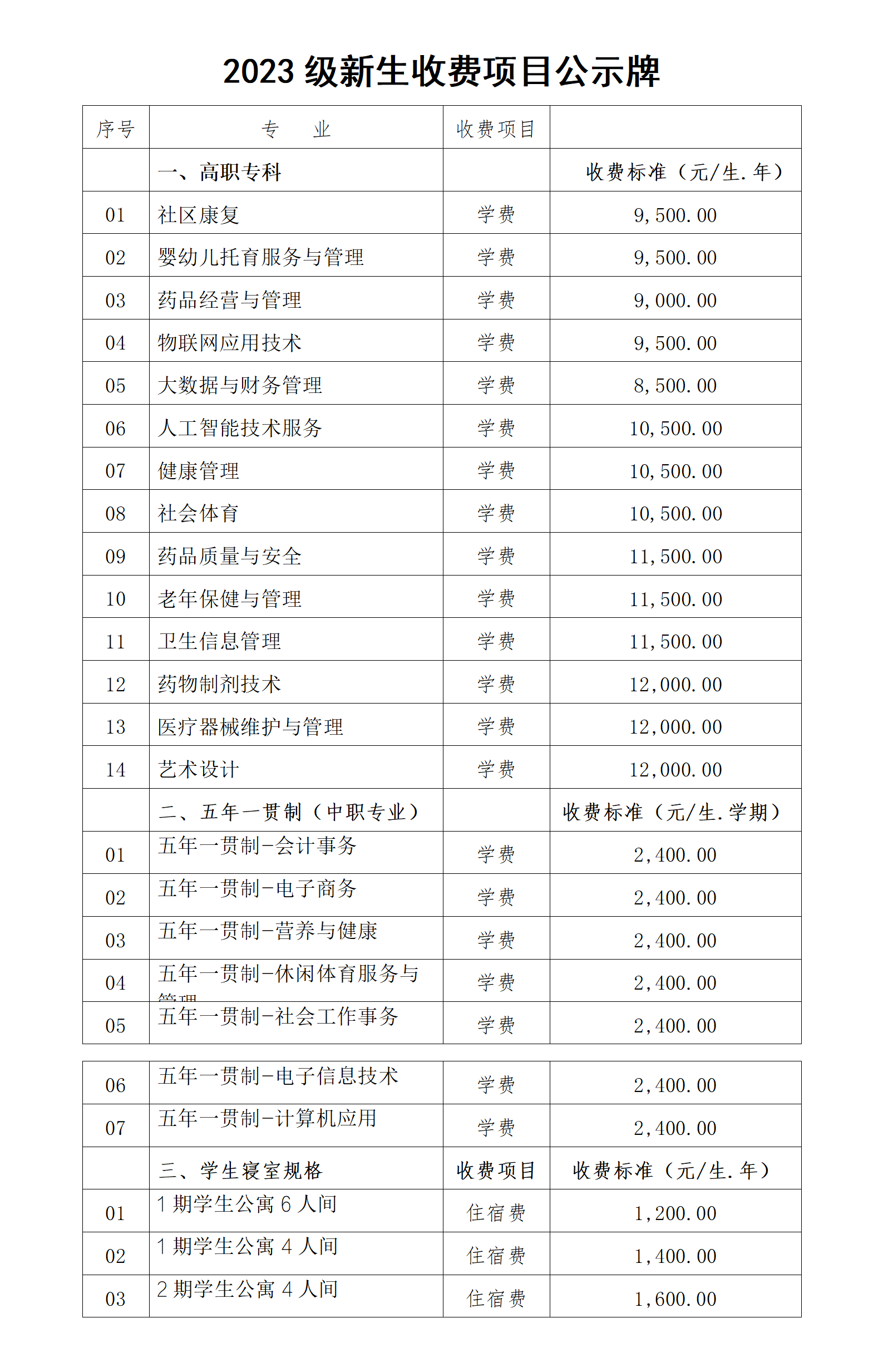 2023级新生收费项目公示牌8.20.png