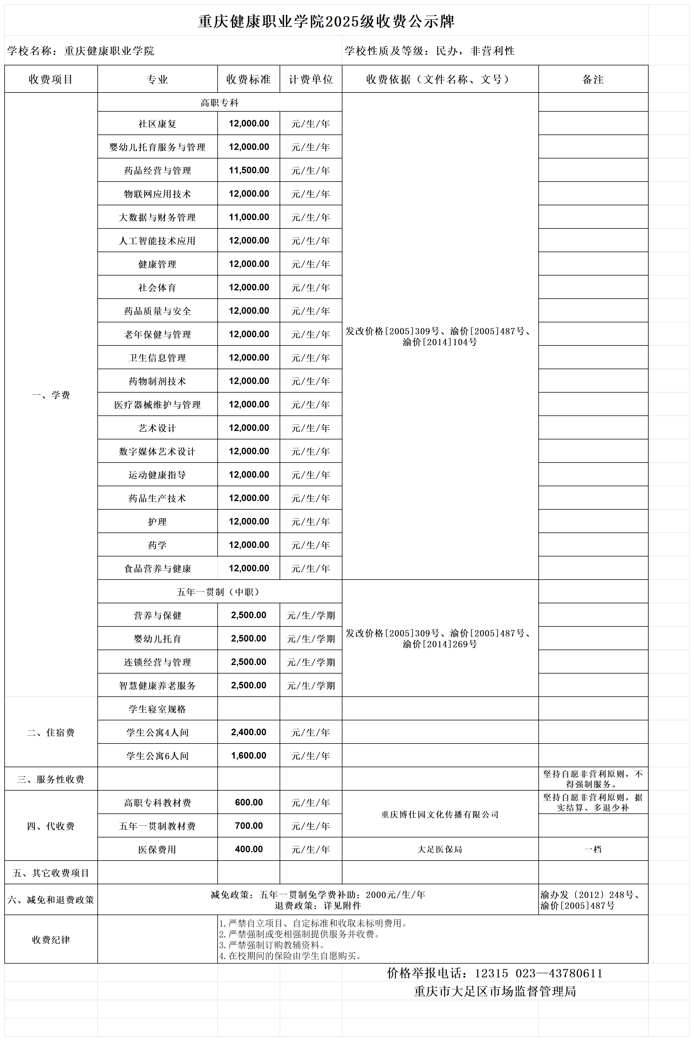 教育收费价格公示牌-重庆健康职业学院-2025_高校.png